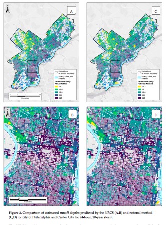 Urban runoff modeling framework